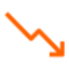 Ordenes stop loss